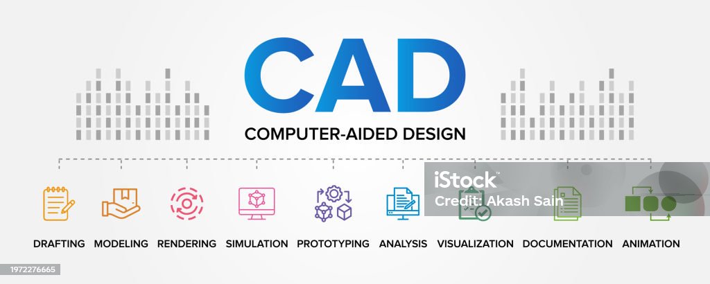 CAD Software