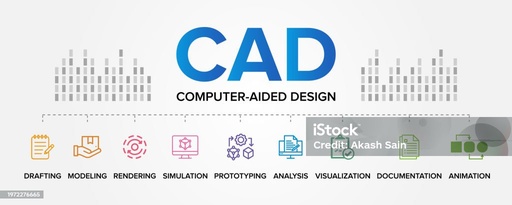 CAD Software